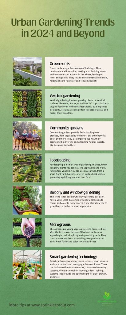 urban gardening trends, from community gardens to vertical botany