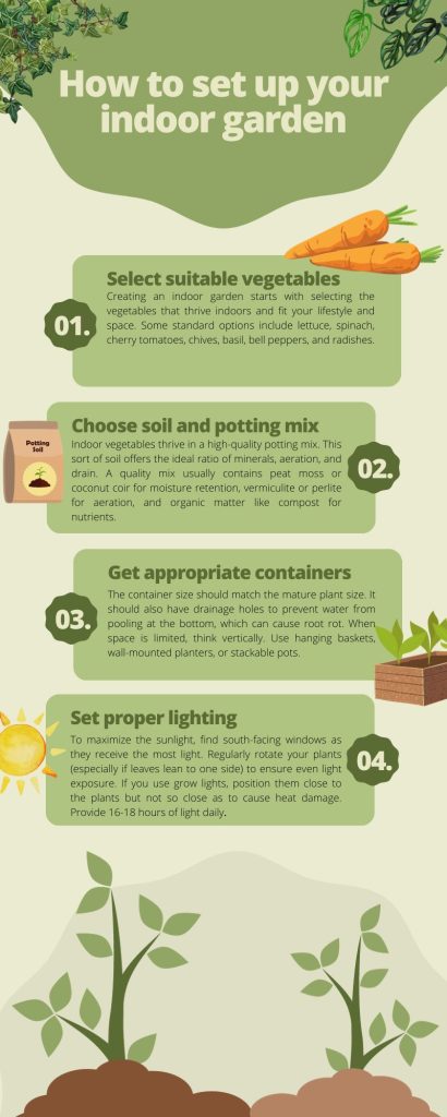 how to set up your indoor garden, select suitable vegetables, choose soil and potting mix, get appropriate containers, set proper lighting